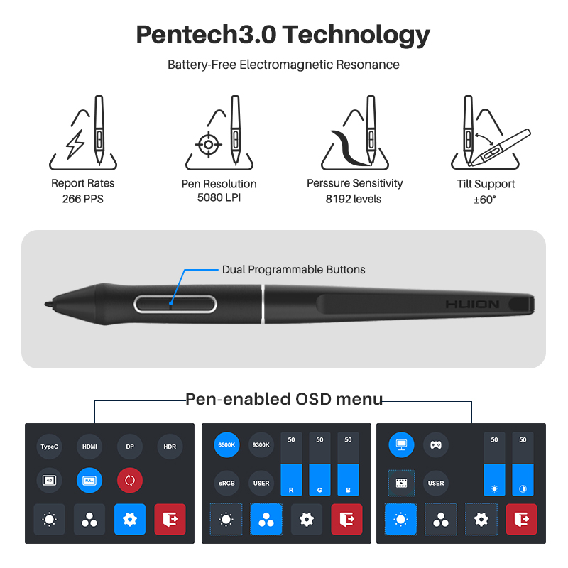 13.3 Inch HUION Graphics Table - Graphics Tablet 13 Inch 8192 review and price