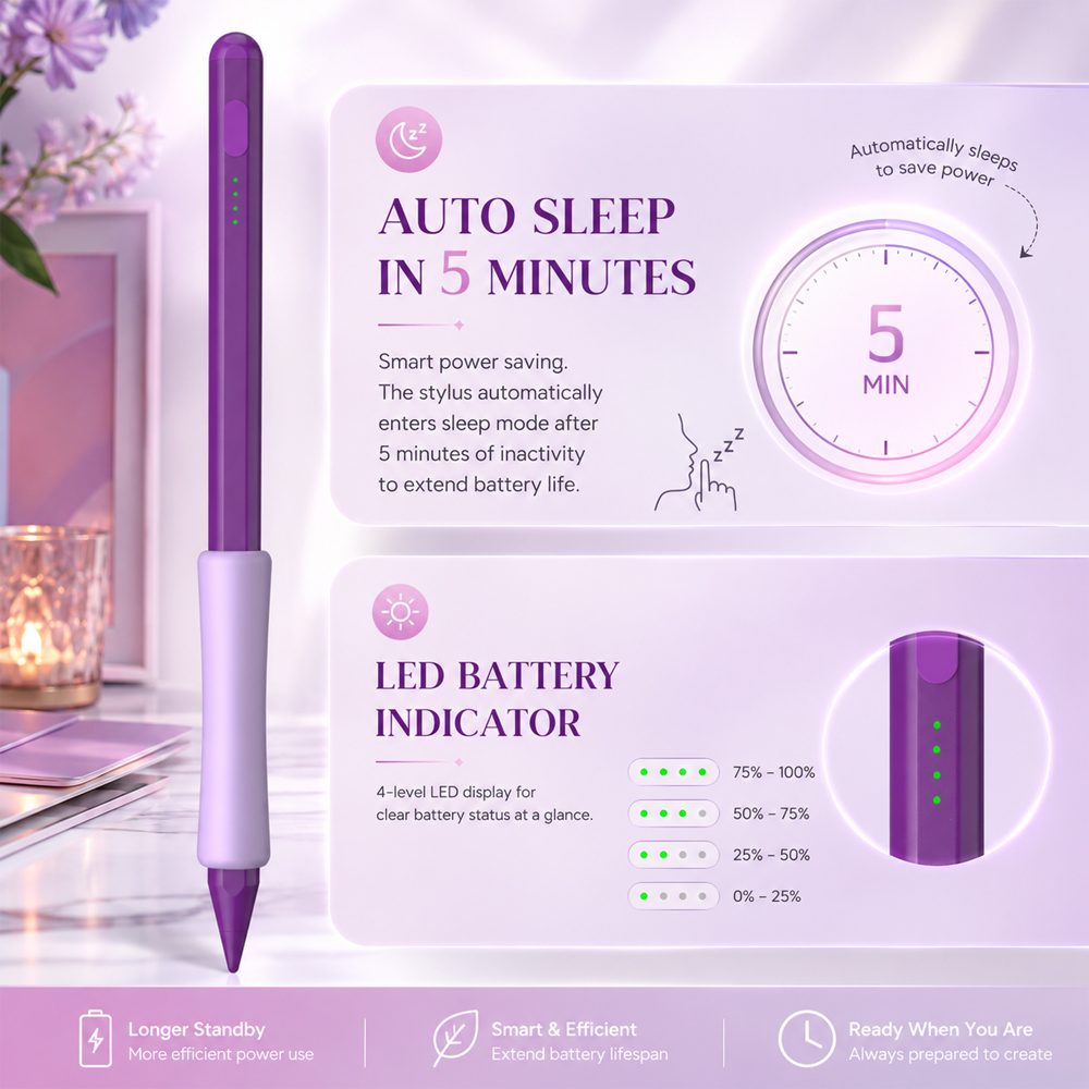 Purple Stylus Pen for iPad 10M - Drawing Tablet Battery Free Stylus review and price
