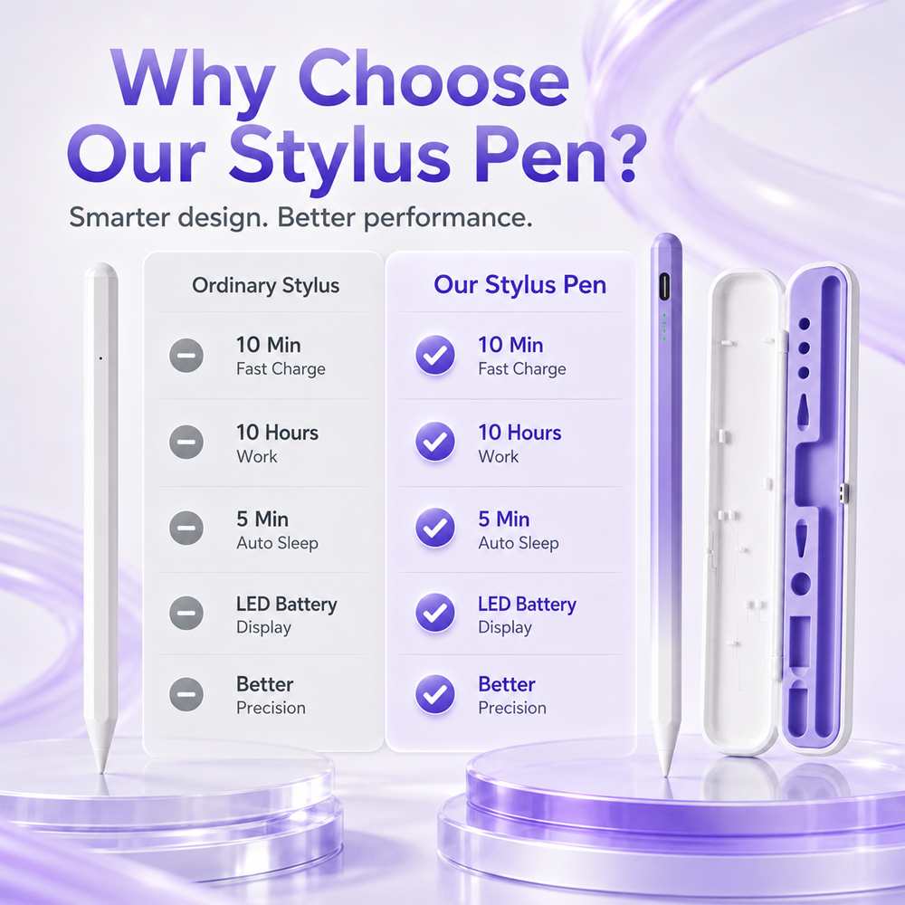 Stylus Pen for iPad 10th 11th  - Drawing Tablet Battery Free Stylus review and price